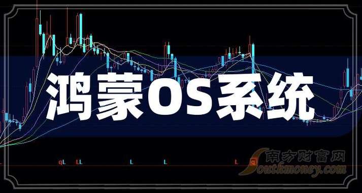 49亿元.软通动力公司2025年第一季度营业总收入同比增